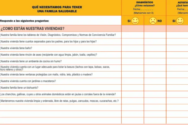 Tablero de Diagnostico y Autoevaluacion del Proyecto MCS