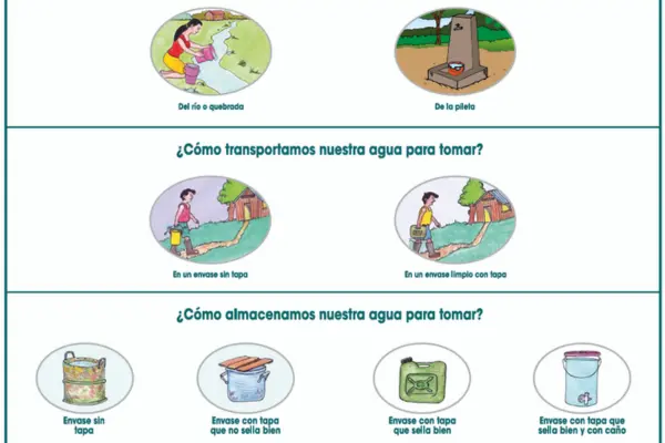 Tablero de Diagnostico A3 del Proyecto (MCS)